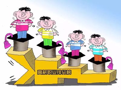 寶坻的都看看！2018就業率最高專業TOP50出爐！附天津高薪行業平均工資表！——軟件開發篇